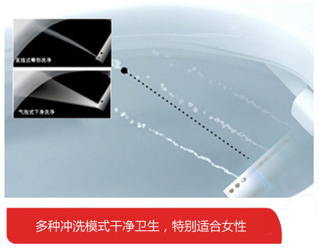 TOTO卫洗丽TCF6431CS智能马桶盖评测