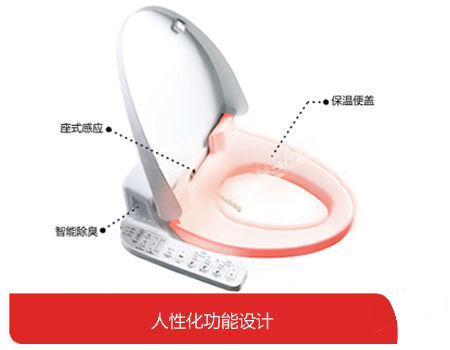 TOTO卫洗丽TCF6431CS智能马桶盖评测
