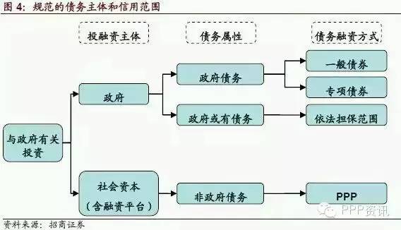 tot模式是什么意思_单票满仓信托_tot信托