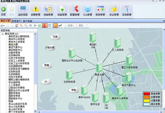 clc业务卡生产系统_移动boss系统_移动业务支撑系统