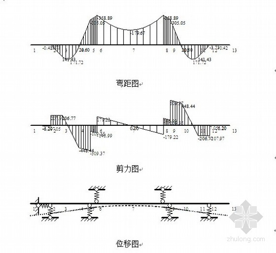 结构力学求解器是什么_结构力学求解器_结构力学求解器的单位