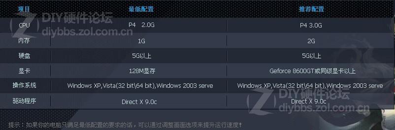 发生actionscript错误 lol_actionscript3.0详解_actionscript编译js