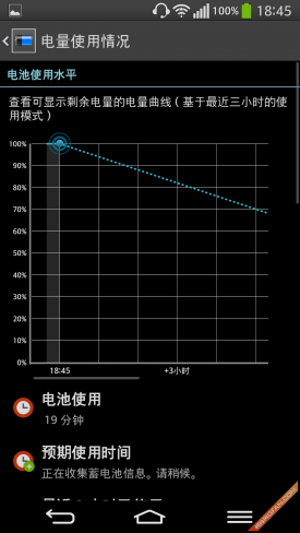 曲面屏之战三星Round对比LGGFlex评测(3)