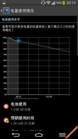曲面屏之战三星Round对比LGGFlex评测(3)