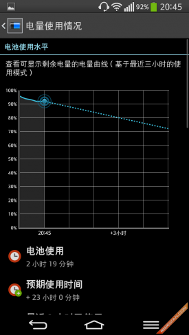 曲面屏之战三星Round对比LGGFlex评测(3)