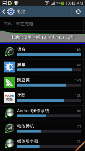 曲面屏之战三星Round对比LGGFlex评测(3)