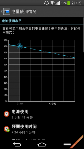 曲面屏之战三星Round对比LGGFlex评测(3)