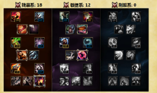 lols6新天赋加点推荐&nbsp;s6AD上单打野天赋加点全览
