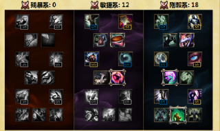 lols6新天赋加点推荐&nbsp;s6AD上单打野天赋加点全览