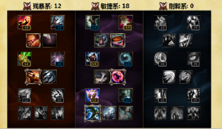 lols6新天赋加点推荐&nbsp;s6AD上单打野天赋加点全览