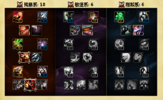 lols6新天赋加点推荐&nbsp;s6AD上单打野天赋加点全览