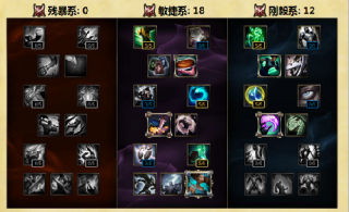 lols6新天赋加点推荐&nbsp;s6AD上单打野天赋加点全览