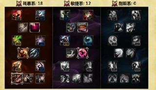 lols6新天赋加点推荐&nbsp;s6AD上单打野天赋加点全览
