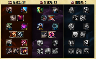 lols6新天赋加点推荐&nbsp;s6AD上单打野天赋加点全览