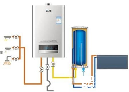 直热电热水器_直排式热水器安装要求_直排式热水器打不着火