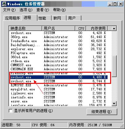svchostexe 是什么进程_audiodg.exe是什么进程_csrss.exe是什么进程