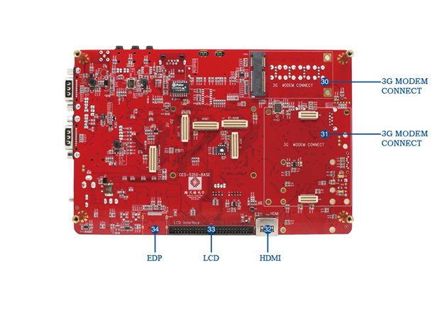 cortex-a15_为什么叫cortex_cortex-a9