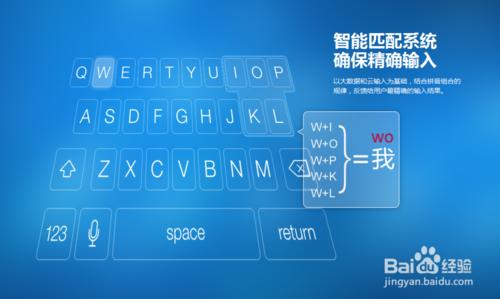 搜狗智能输入环_搜狗智能输入法_搜狗智能输入