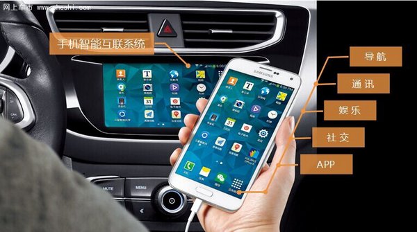 中华v3手机互联升级_中华v3手机互联软件_中华v3手机互联连不上