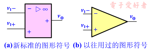 集成运算放大器型号_集成运放 741_理想集成运放的特点