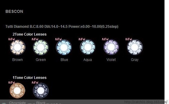 星钻怎么开通_星钻开通地址_星钻官网