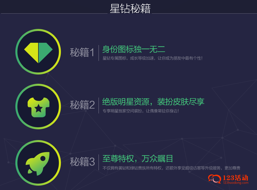 星钻怎么开通_星钻开通地址_星钻官网