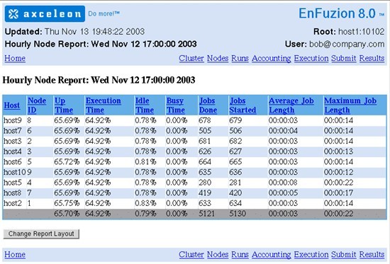 集群视频编辑_炫我管理软件 免费_集群渲染管理软件