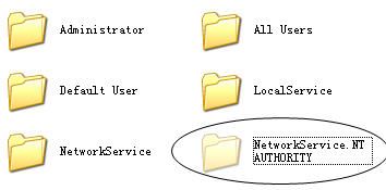 深度ramos 高位内存_内存单位_深度ramos热备份