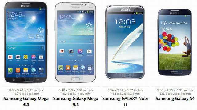 galaxymega多少钱_三星galaxymega报价_三星galaxy mega