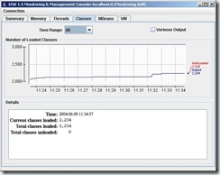jconsoletomcat配置说明(基于jdk5.0) - bluestar - JavaEye技术网站 - 夏 - 隨心漂泊~~~