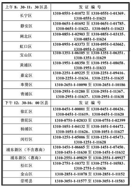 松江高顿财经_高顿财经cpa_高顿财经松江校区