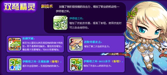 2016双精灵技能加点_双精灵技能加点顺序_双精灵加点