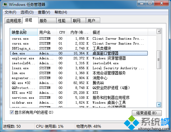 电脑中dwm.exe是什么进程？可以关闭dwm.exe进程吗？2