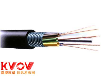 矿用光缆型号_常用光缆型号_矿用光纤型号