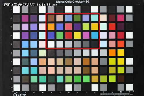分辨率出色 堪比索尼RX100 II