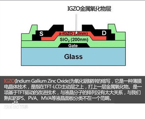 最强64位英特尔旗舰!昂达V975i评测