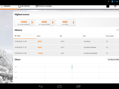 最强64位英特尔旗舰!昂达V975i评测