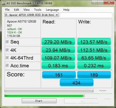 实测4K对齐选2048还是4098 详解4k对齐2048和4096区别