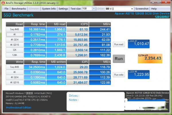 实测4K对齐选2048还是4098 详解4k对齐2048和4096区别