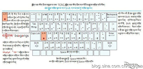 班智达藏文输入法_班智达藏文键盘手机_藏文输入法安卓手机版