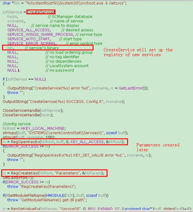 svchost dll服务_svchost 知乎_svchost netsvcs