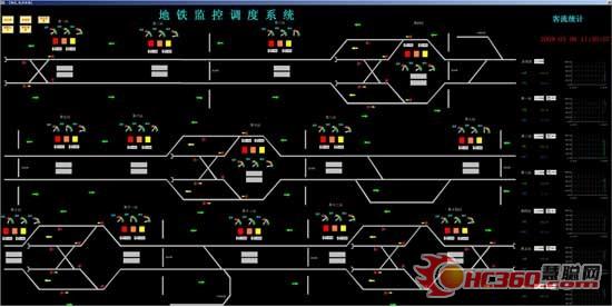 地铁综合监控 施工方案_地铁综合监控 软件_地铁车厢里有监控吗