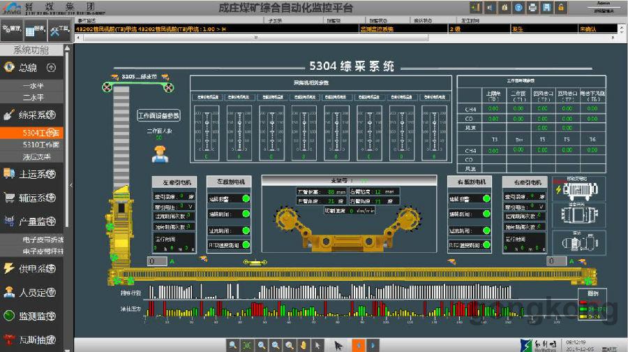 地铁车厢里有监控吗_地铁综合监控 施工方案_地铁综合监控 软件