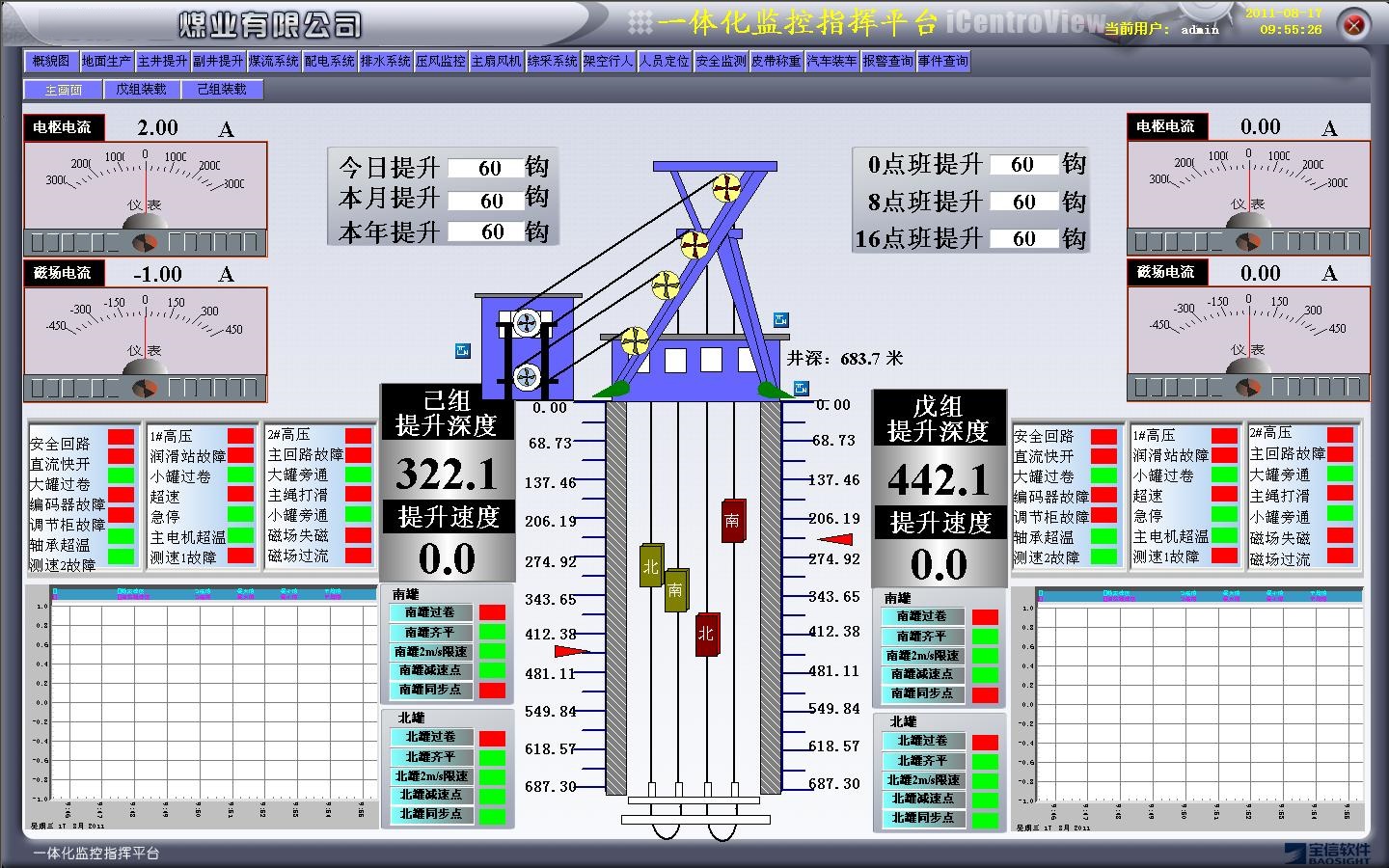 地铁综合监控 软件_地铁监控可以看吗_地铁综合监控系统