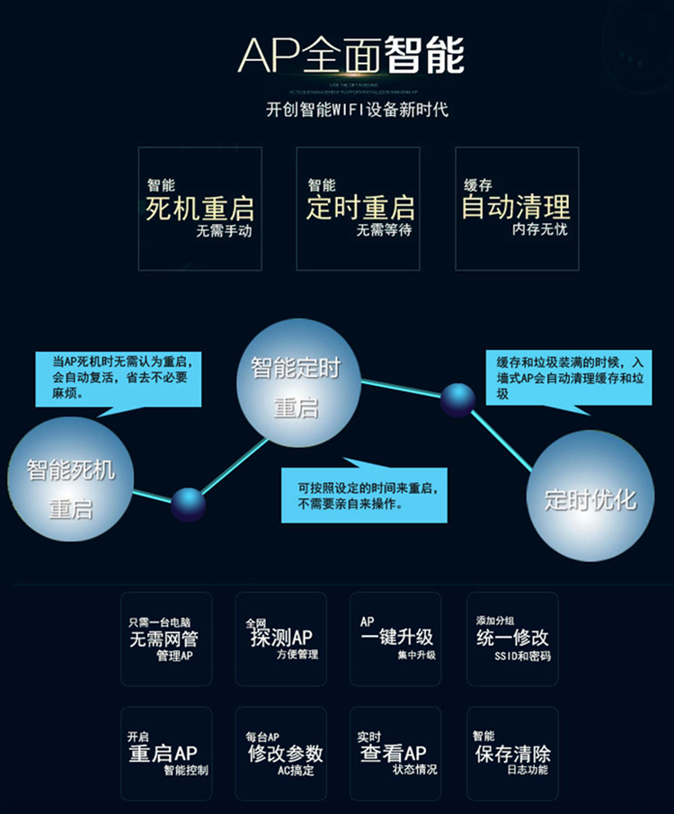 单孔路由器怎么安装_路由器怎么安装_路由器怎么设置