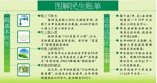 幸福工程客户端软件_幸福工程胡永源讲师_口语一百客户端软件