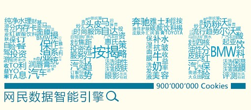 传漾科技是b2c_传漾 ott_传漾
