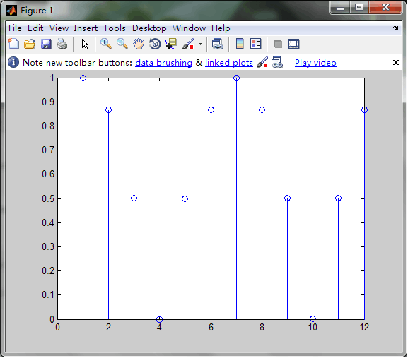 matlab中fft算法_matlab中fftshift函数_matlab中fft函数的用法