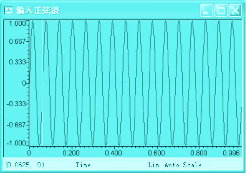fft算法dsp实现_fft在dsp芯片上的实现_快速傅里叶变换dsp实现
