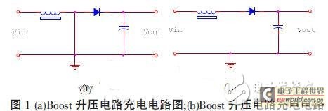 基于RFID的手持机快速充电电路模块设计